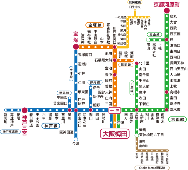 路線図 ・京都線（京都河原町～十三～大阪梅田） 嵐山線（柱～嵐山） 千里線（北千里～淡路～天神橋筋六丁目） Osaka Metro堺筋線（天神橋筋六丁目～天下茶屋） ・宝塚線（宝塚～十三～大阪梅田） 箕面線（石橋坂大前～箕面） 能勢電鉄（川西能勢口～妙見口・日生中央） ・神戸線（神戸三宮～十三～大阪梅田） 神戸高速線（神戸三宮～新開地） 今津線（宝塚～西宮北口～今津） 甲陽線（甲陽園～夙川） 伊丹線（伊丹～塚口）