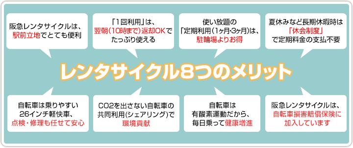 レンタサイクル8つのメリット